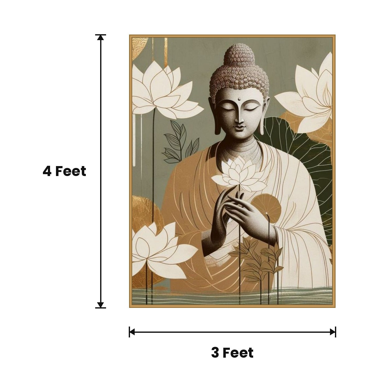 Buddha Lotus Hands acoustic painting size guide, 4 x 3 ft