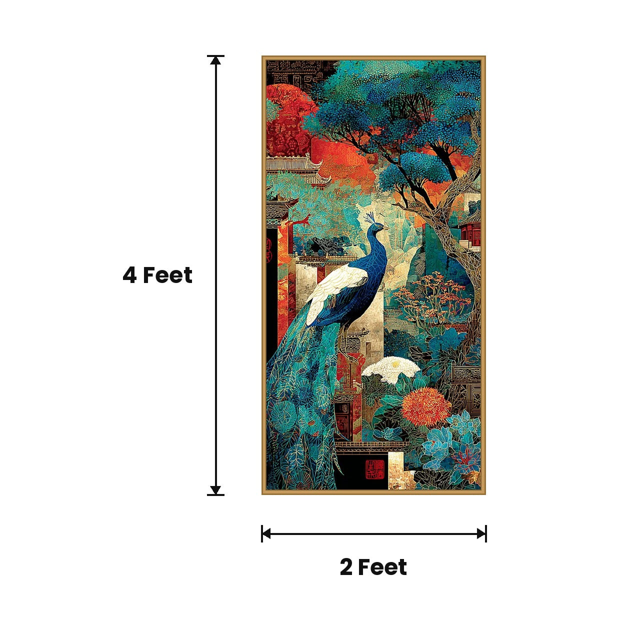 Peacock Garden Teal acoustic painting size guide, 4 x 2 ft