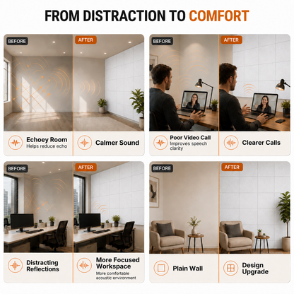 Felt PET Acoustic Panel | Office & Home Acoustics | White