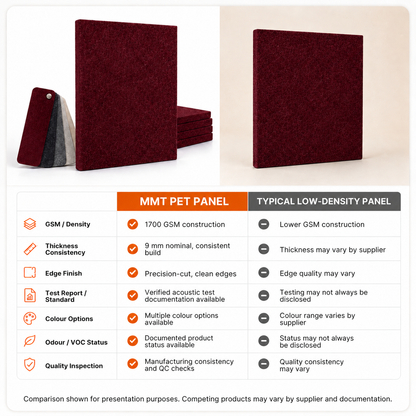 Felt PET Acoustic Panel | Office & Home Acoustics | Wine