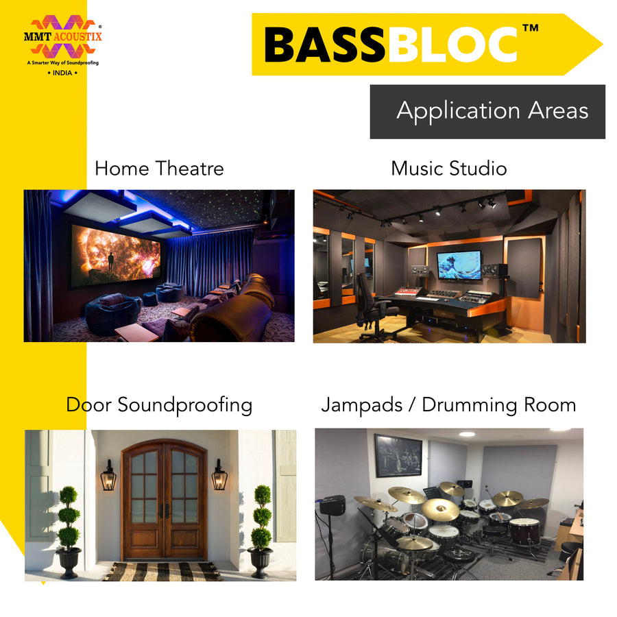 BassBloc™ Bass Absorber | 6x3 feet | Multi Colored