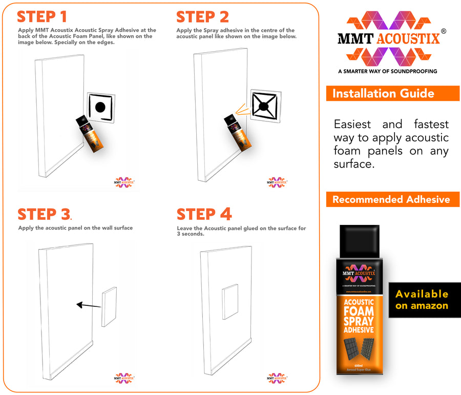 How to Install Acoustic Foam Panels: Soundproof Like a Pro!