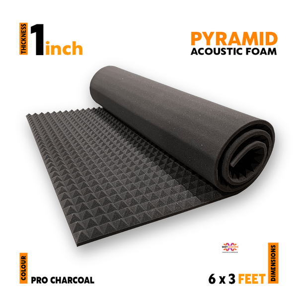 Walls , Floors & Ceilings Soundproofing Philippines| Acoustic ...