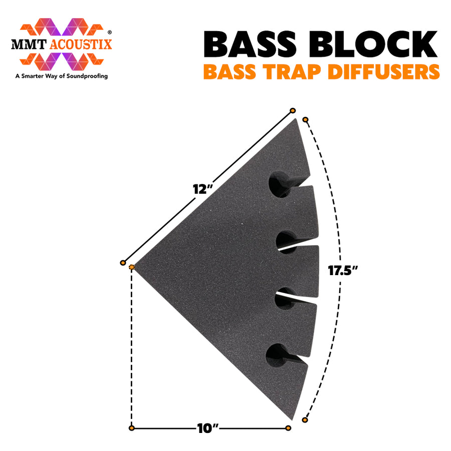 SoundAxe Groove Bass Trap | 24"x12"x12"