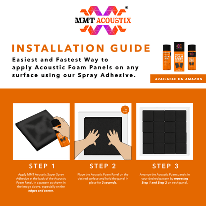 Wedge Acoustic Foam Panel | 1 x 1 Feet , 2" | MMT Orange