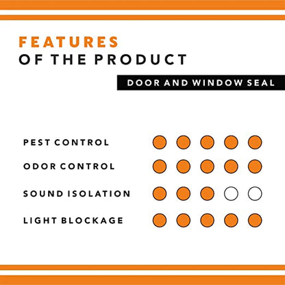 Soundproofing Rubber Seal for Doors & Windows | Self Adhesive | Brown